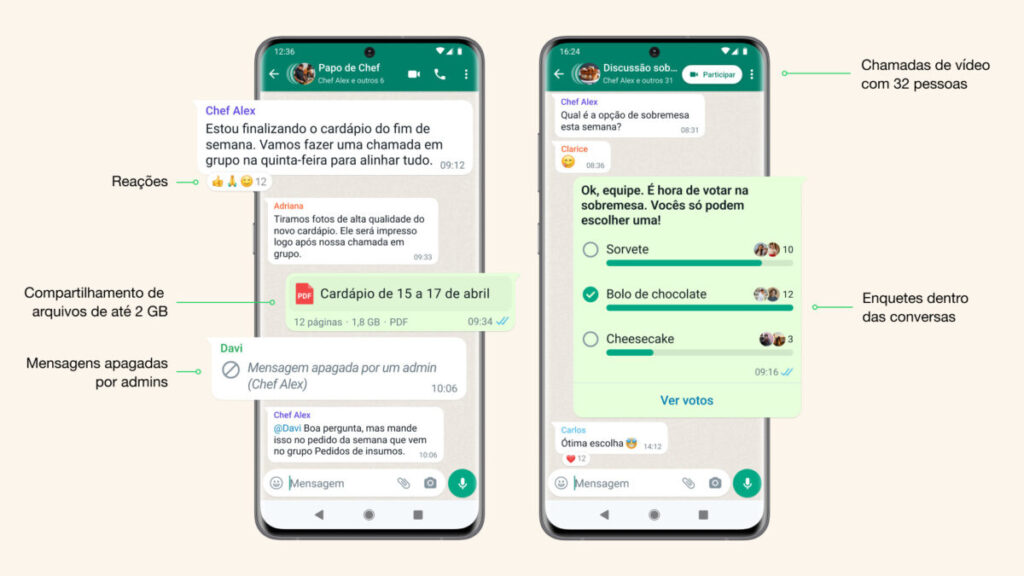 WhatsApp recurso Comunidades começa a ser liberado globalmente